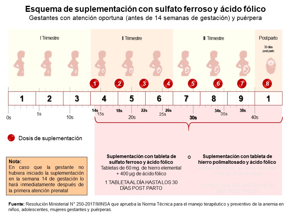 Apartir De Que Semana Puede Nacer Un Bebe Consejos De Beb 76152 The Best Porn Website 